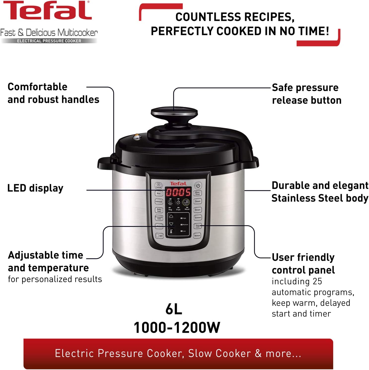 Pressure cooker - features